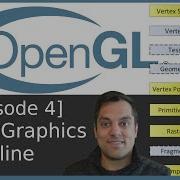 Episode 4 Theory The Programmable Graphics Pipeline Interview Question Modern OpenGL