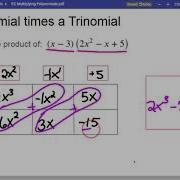 Multiplying Polynomials Using The Area Model