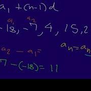 Arithmetic Sequences Recursive Formula