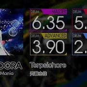 GITADORA Terpsichore MASTER BASIC Drum