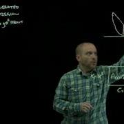 Volume By Cylindrical Shells Example 2