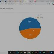 Tutorial 2 EDA Using Pandas Profiling