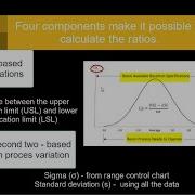 What Is Process Capability Measuring
