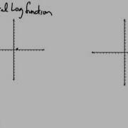 12 Basic Functions