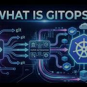 What Is GitOps The DevOps Method Everyone Is Talking About