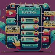 Part 4 Get All Contacts From Database SQLiteOpenHelper In Android