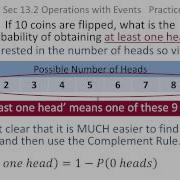 Probability Complement Rule Probability Of At Least One Head
