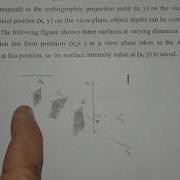 Depth Buffer Method In Visible Surface Detection