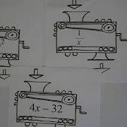 CPM Integrated I Lesson 1 1 1 Function Machines