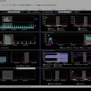 There S More Than One Way To Monitor Database Performance SolarWinds Lab Episode 96