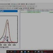 XPS Peak Fitting And Refinement With CasaXPS