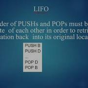 Microprocessor 8085 Stack Subroutine