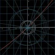 Conformal Mapping Of A Grid With An Exponential Transformation