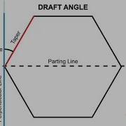 What Is A Draft Angle THORS Engineering Drawings For Castings Course Preview