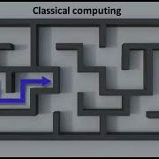 Classical Computer Vs Quantum Computer