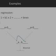 Introduction To Bayesian Analysis In Python Multiparametric Models Packtpub Com