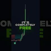 THIS Indicator Detects SIDEWAYS Markets