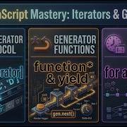 Генераторы и итераторы Протокол итераторов Разработчики JavaScript