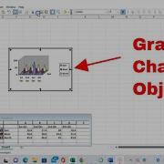 Graph Chart Object In Excel What Are They How To Insert One How To Edit One Trending Howto