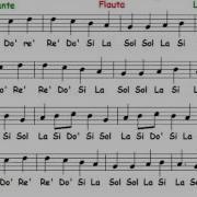 Himno De La Alegria L V Beethoven Flauta Con Notas