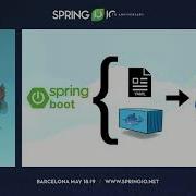 Spring Boot In A Polyglot Cloud Native World With Dapr By Mauricio Salatino Spring I O 2023