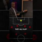 Why Cruyff Hated The 4 2 3 1