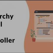HMVC Architecture With CakePHP Cakephp Tutorial 2 Cakephp Phpframework Frameworkphp
