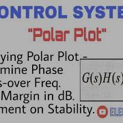 4 Draw Polar Plot Calculate Phase Cross Over Frequency Gain Margin Comment On Stability