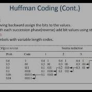 4 Image Compression Huffman Coding