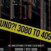 RTX 3080 против RTX 4090 на старом процессоре Бенчмарки I9 10900K против 13900K