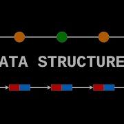 JavaScript Data Structure Algorithms Convert Sorted Array To Binary Search Tree