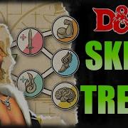 D D Skill Trees How To Make Your Players OP