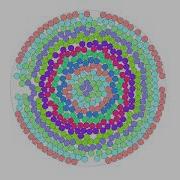 Circle Packing In Circle Container