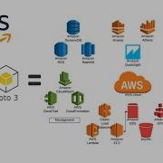 A Simple Example For Amazon Web Services Use Python And Boto3