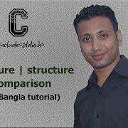 C Programming Bangla Tutorial 5 214 Structure Structure Comparison