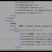 Datatables Jquery Plugin With Php MySql Example