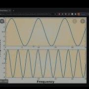 Web Audio API And React Part 1 Audio Concepts