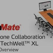 WorksZone Collaboration Table TechWell XL