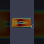 2D Laminar Flow Over A Prism Steady State OpenFOAM ParaView Openfoam Paraview Cfd