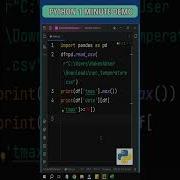 Python Shorts On Data Science With Pandas