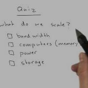 What To Scale Web Development