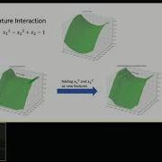 Feature Engineering For ML Dmitry Larko H2O Ai