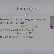 Subtraction Using Radix Complement