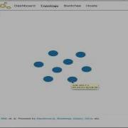 FloodLight OpenFlow Controller Web UI