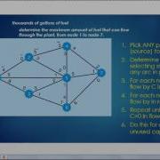 Unit 7 Networks Using QM For Windows