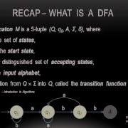 String Matching With Finite State Automaton