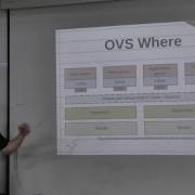 Open VSwitch Introduction By Edward Haas