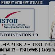 ISTQB FOUNDATION 4 0 Tutorial 17 Test Levels Acceptance Testing Alpha Testing Beta Testing