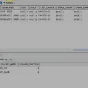 Oracle GRANT REVOKE Permission On User And Tables 6