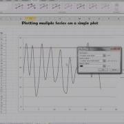 Excel Plotting Multiple Lines On One Plot